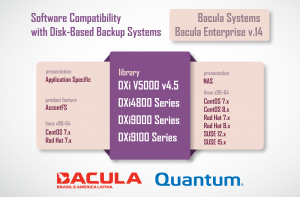 Bacula Enterprise 14 homologado Quantum