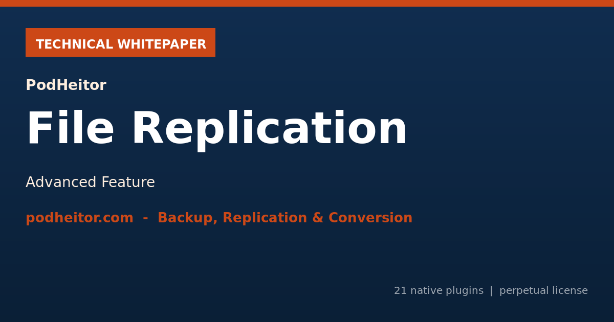 Whitepaper — PodHeitor File Replication (BRC)