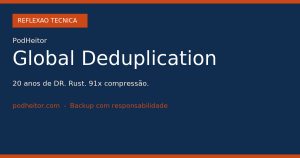 Vinte anos de Disaster Recovery, e por que ainda não lancei o Global Deduplication
