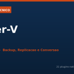 Whitepaper — PodHeitor Hyper-V