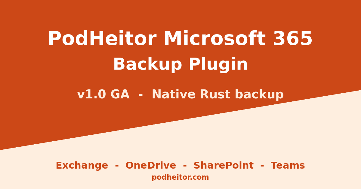 PodHeitor Microsoft 365 Backup — v1.0 GA: native Rust backup for Exchange, OneDrive, SharePoint and Teams