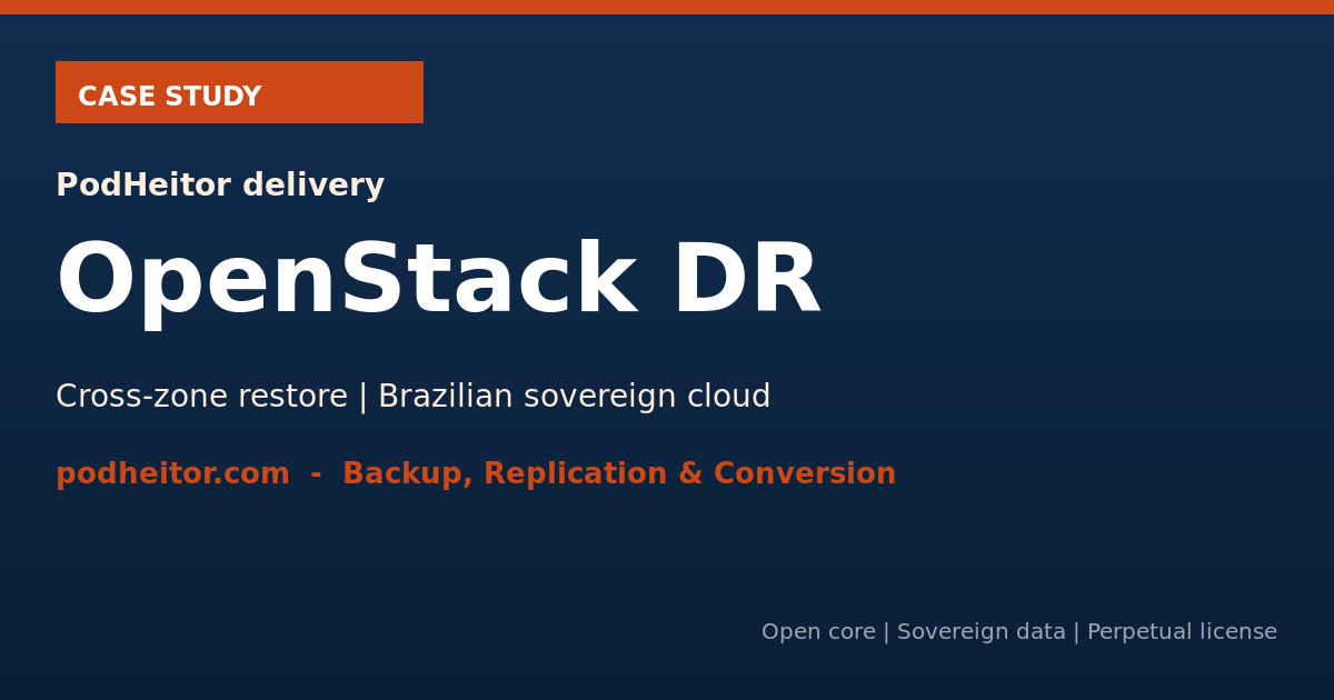 Caso real: backup OpenStack em nuvem soberana brasileira com restore cross-zone