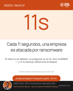 Cada 11 segundos, una empresa es atacada por ransomware — ¿tu backup sobreviviría?
