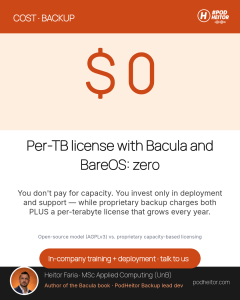 Per-TB license with Bacula and BareOS: zero — the backup cost nobody shows you