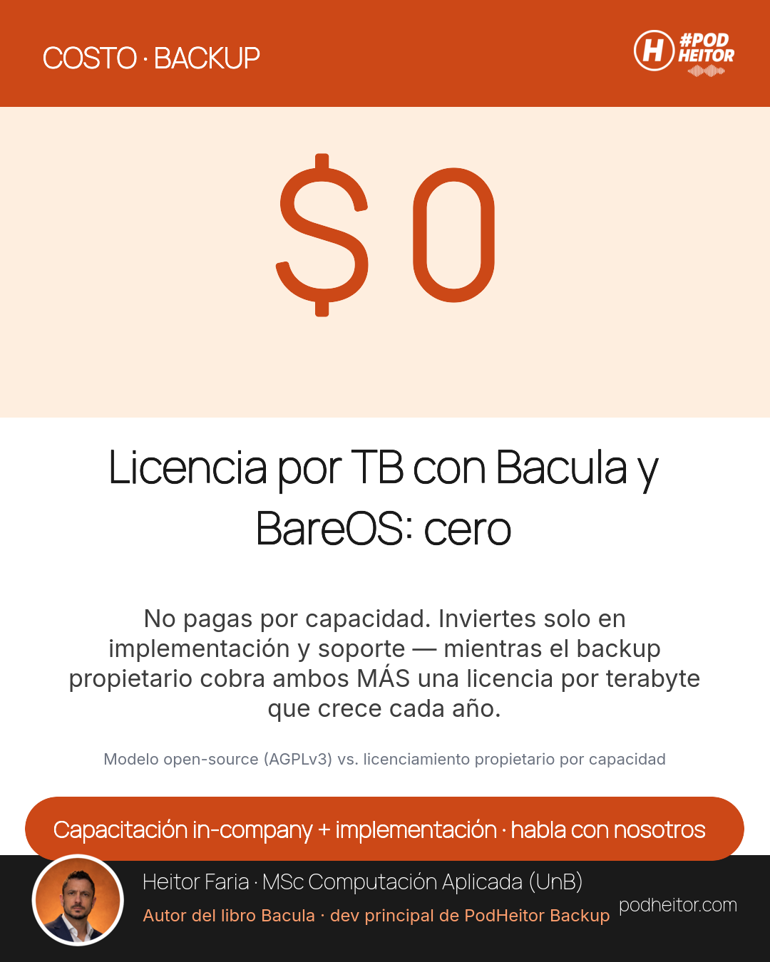 Licencia por TB con Bacula y BareOS: cero — el costo de backup que nadie te muestra