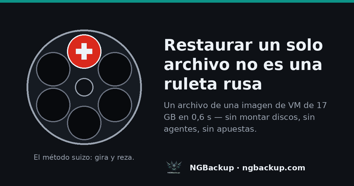 Restaurar un solo archivo no es una ruleta rusa