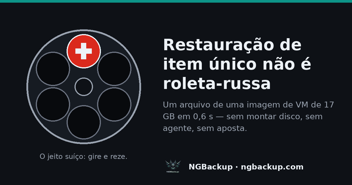 Restauração de item único não é roleta-russa